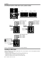 Предварительный просмотр 50 страницы IBM E10 Service Manual