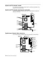 Preview for 38 page of IBM eServer 200 xSeries User Reference Manual