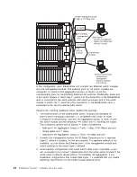 Preview for 74 page of IBM eServer BladeCenter 8677 Installation And User Manual