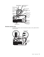 Предварительный просмотр 27 страницы IBM eServer BladeCenter HS20Type 8832 Installation And User Manual
