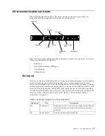 Preview for 69 page of IBM eServer xSeries 135 User Reference Manual