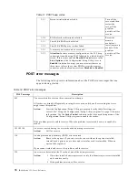 Preview for 82 page of IBM eServer xSeries 135 User Reference Manual