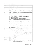 Preview for 83 page of IBM eServer xSeries 135 User Reference Manual