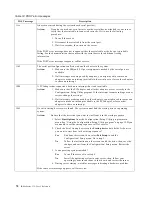 Preview for 86 page of IBM eServer xSeries 135 User Reference Manual