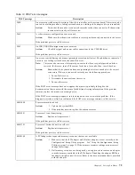 Preview for 87 page of IBM eServer xSeries 135 User Reference Manual