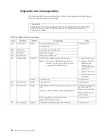 Preview for 94 page of IBM eServer xSeries 135 User Reference Manual