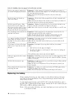 Preview for 110 page of IBM eServer xSeries 135 User Reference Manual