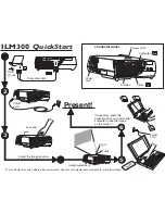 Preview for 3 page of IBM ILM300 Quick Start Manual