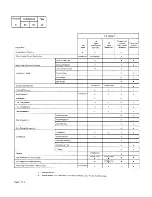 Preview for 4 page of IBM Infoprint 1130 User Manual