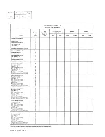 Preview for 19 page of IBM Infoprint 1130 User Manual