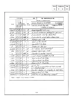 Preview for 346 page of IBM Infoprint 1130 User Manual