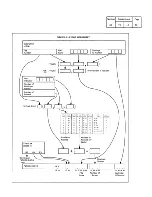 Preview for 623 page of IBM Infoprint 1130 User Manual