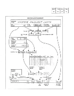 Preview for 633 page of IBM Infoprint 1130 User Manual