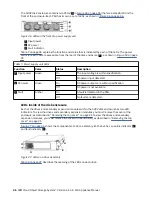 Предварительный просмотр 74 страницы IBM J15 Manual