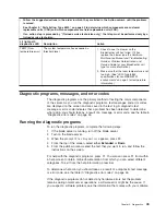 Preview for 57 page of IBM LS20 - BladeCenter - 8850 Service Manual