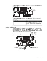 Preview for 25 page of IBM LS21 - BladeCenter - 7971 Service Manual