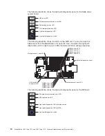 Preview for 26 page of IBM LS21 - BladeCenter - 7971 Service Manual