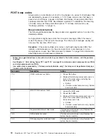 Preview for 28 page of IBM LS21 - BladeCenter - 7971 Service Manual