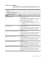 Preview for 47 page of IBM LS21 - BladeCenter - 7971 Service Manual