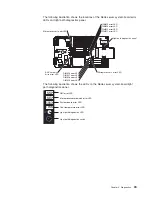 Preview for 55 page of IBM LS21 - BladeCenter - 7971 Service Manual