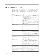 Предварительный просмотр 51 страницы IBM M400 User Manual