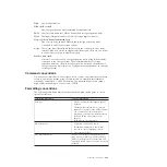 Preview for 25 page of IBM N6270 Hardware And Service Manual