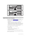 Preview for 29 page of IBM N6270 Hardware And Service Manual
