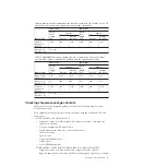 Preview for 35 page of IBM N6270 Hardware And Service Manual