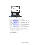 Предварительный просмотр 43 страницы IBM N6270 Hardware And Service Manual