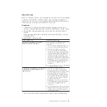 Preview for 65 page of IBM N6270 Hardware And Service Manual