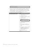 Preview for 76 page of IBM N6270 Hardware And Service Manual