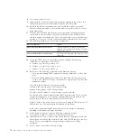 Preview for 96 page of IBM N6270 Hardware And Service Manual