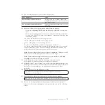 Preview for 99 page of IBM N6270 Hardware And Service Manual