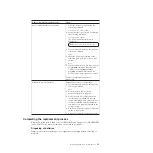 Preview for 119 page of IBM N6270 Hardware And Service Manual