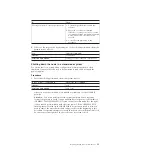 Preview for 121 page of IBM N6270 Hardware And Service Manual