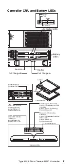 Preview for 51 page of IBM Netfinity Series Hardware Maintenance Manual