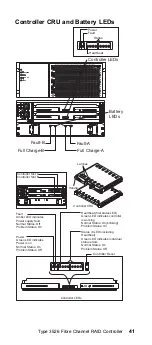 Предварительный просмотр 51 страницы IBM Netfinity Series Hardware Maintenance Manual