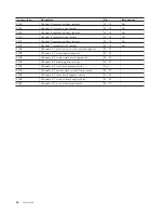 Preview for 46 page of IBM NetVista 6029 User Manual