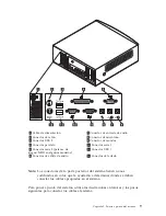 Preview for 23 page of IBM NetVista A40 Guía Del Usuario