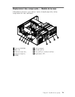 Preview for 67 page of IBM NetVista A40 Manual D'Utilisation