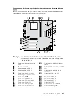 Preview for 69 page of IBM NetVista A40 Manual D'Utilisation