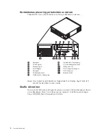 Preview for 18 page of IBM NetVista S42 Användarhandbok