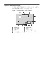 Preview for 22 page of IBM NetVista S42 Användarhandbok