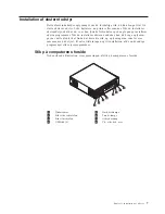 Preview for 17 page of IBM NetVista S42 Brugervejledning