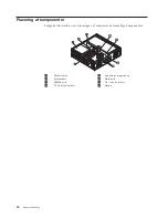 Preview for 20 page of IBM NetVista S42 Brugervejledning