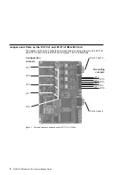 Preview for 16 page of IBM Nways 8260 Installation Manual