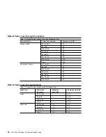 Preview for 40 page of IBM Nways 8260 Installation Manual