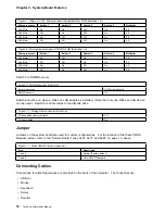 Предварительный просмотр 22 страницы IBM PC 300GL Types 6275 Technical Information Manual