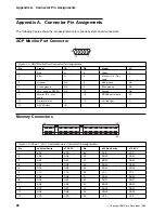 Предварительный просмотр 36 страницы IBM PC 300GL Types 6275 Technical Information Manual