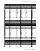 Предварительный просмотр 37 страницы IBM PC 300GL Types 6275 Technical Information Manual
